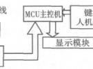 一種小型無(wú)線射頻識(shí)別系統(tǒng)的設(shè)計(jì)