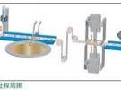 RFID標(biāo)簽各種測(cè)試與測(cè)量方法