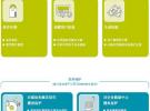 愛迪德移動(dòng)電視解決方案