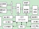 μC/OS-II在數(shù)字微波監(jiān)控系統(tǒng)中的應(yīng)用
