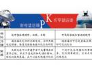 我國自主研制射電望遠鏡正式啟用 天文觀測強國夢想照進現實
