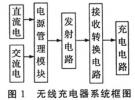 無線充電器原理圖與結構