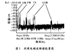 利用環境電磁波為無線傳感器節點供電的新方案
