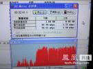 中國最大4G試驗(yàn)網(wǎng)建設(shè)完畢 明年基站建設(shè)數(shù)或達(dá)40萬