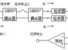 一種微波鑒頻器的設(shè)計(jì)