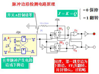 脈沖邊沿檢測(cè)電路原理