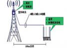 智能天線在TD系統(tǒng)中的應(yīng)用 將成4G關(guān)鍵技術(shù)