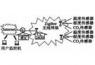 基于ZigBee技術的溫室監控系統網關設計方案