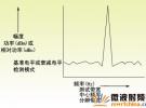 采用頻譜和信號分析儀進行射頻功率與頻率測量時的儀器設置技巧
