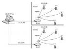 基于Zigbee的無線投票表決器基站設計思路