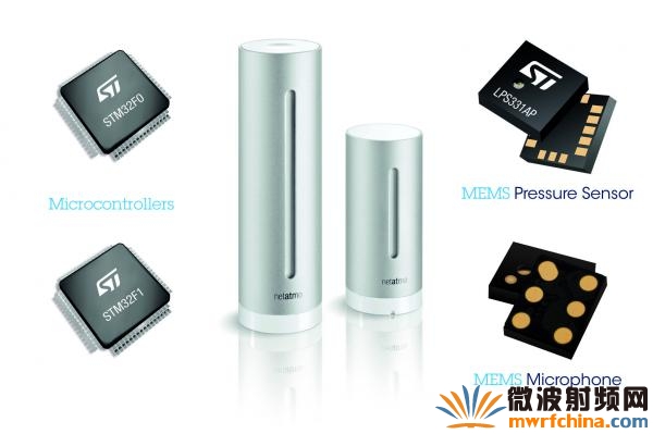 時尚纖薄的Netatmo氣象站采用意法半導體（ST）芯片預報天氣
