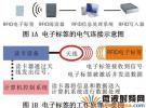 RFID電子標簽在公共場所的系統(tǒng)應(yīng)用