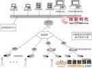 無(wú)線基站或變電站網(wǎng)絡(luò)數(shù)字監(jiān)控系統(tǒng)
