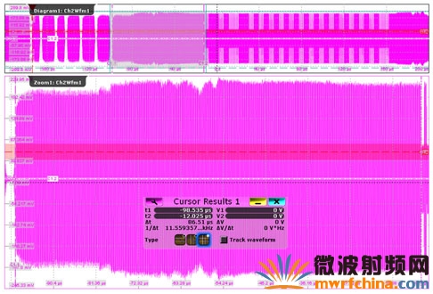 針對NFC手機在被動模式下幀時延的測量實例
