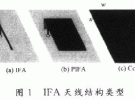 用于RFID系統的雙頻微帶天線的設計實例