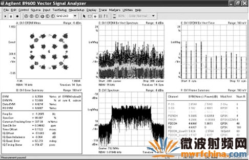 5 MHz的 E-TM3.3分析結(jié)果
