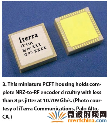 采用了高氣密型(1×10-8 cm2/s)無引腳陶瓷PCTF封裝，能有效地散發出其5瓦的功耗，該模塊集成度高，電路密度大