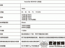 在數(shù)字調(diào)制系統(tǒng)中進(jìn)行精確的非線性測(cè)量