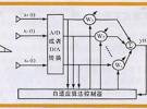 4G系統(tǒng)中多天線技術