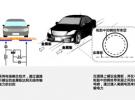 科研人員實現對行駛中的電動車進行無線充電
