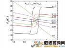 清華大學揭示拓撲誘導的磁性量子相變