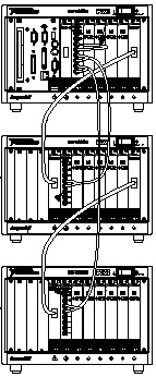 NI MXI-4 可控制所有的從屬機架