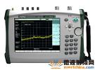 安立推出便攜式頻譜分析儀MS2720T 適用于廣播電臺AM/FM測試
