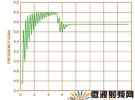 利用7GHZ頻率合成器實現快速鎖定、高靈敏度的IF調諧無線接收機