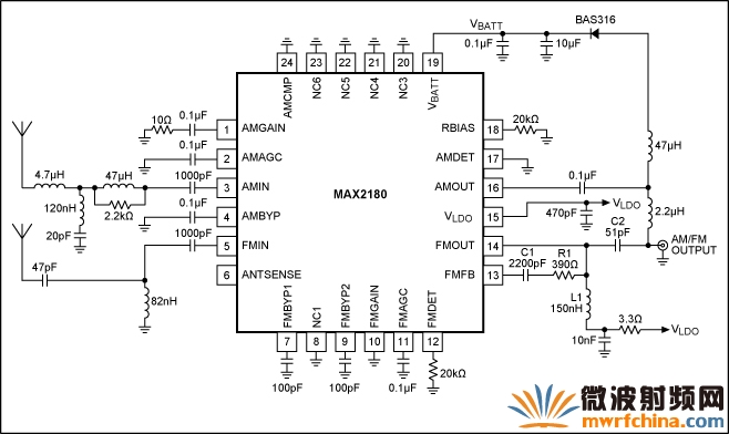 采用MAX2180雙天線解決方案應用原理圖