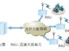面向2G/3G/4G/WLAN融合接入應用的光載無線分布式天線系統