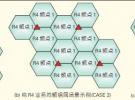 基于TD-SCDMA的R4與HSDPA混合組網(wǎng)系統(tǒng)級(jí)性能研究