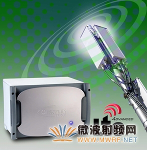 艾法斯為TM500 LTE-A測試移動終端新增對多用戶設備載波聚合支持
