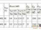 東芝擴大用于基站和服務器的功率MOSFET陣容
