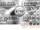 朝氣勃發(fā)的量子信息科研團(tuán)隊