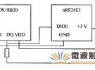 基于射頻微功率芯片的測溫系統(tǒng)設(shè)計