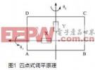 車載雷達機電式自動調(diào)平系統(tǒng)的方案