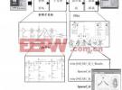 一種基于ADS的雷達(dá)接收機系統(tǒng)設(shè)計方法