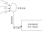 中短波廣播信號場強測量及空中管理