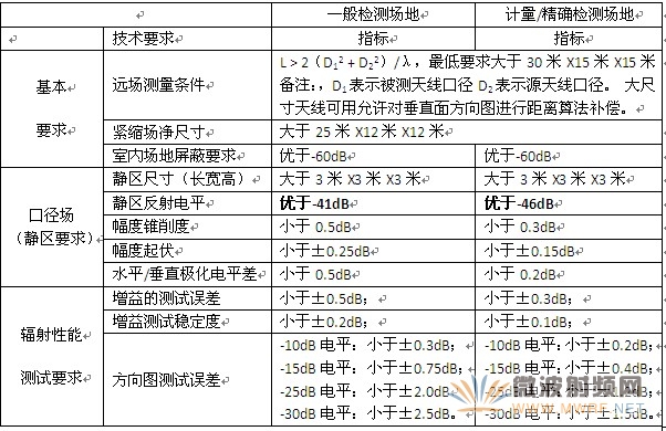 QQ截圖20130129115142.jpg