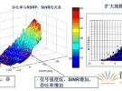 關于F頻段干擾問題的幾種解決方案分析