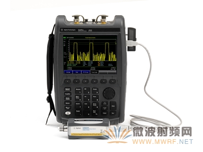 Agilent FieldFox脈沖測(cè)量能夠簡化雷達(dá)現(xiàn)場(chǎng)測(cè)試