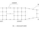 中華人民共和國通信行業標準微波站防雷與接地設計規范