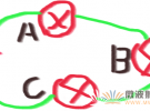 人人都看得懂的電磁場(chǎng)理論