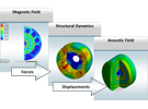 ANSYS發(fā)布ANSYS15.0 新版本將促進(jìn)結(jié)構(gòu)和電磁仿真技術(shù)的發(fā)展