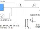 時(shí)域反射計(jì)TDR原理
