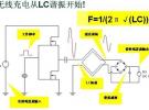 無線充電技術(shù)理論