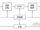 反數(shù)字儲頻干擾雷達(dá)波形設(shè)計研究