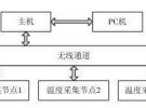 基于射頻技術(shù)的無線溫度檢測裝置的設(shè)計(jì)方案