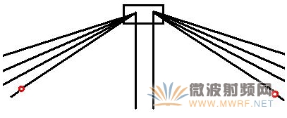 短波天線的制作方法