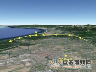 意科學家開發出全光子雷達系統 提高電子信號跟蹤能力